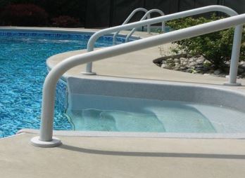 Milwaukee Swimming Pool Accessories